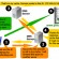 How Domain Name System (DNS) Works
